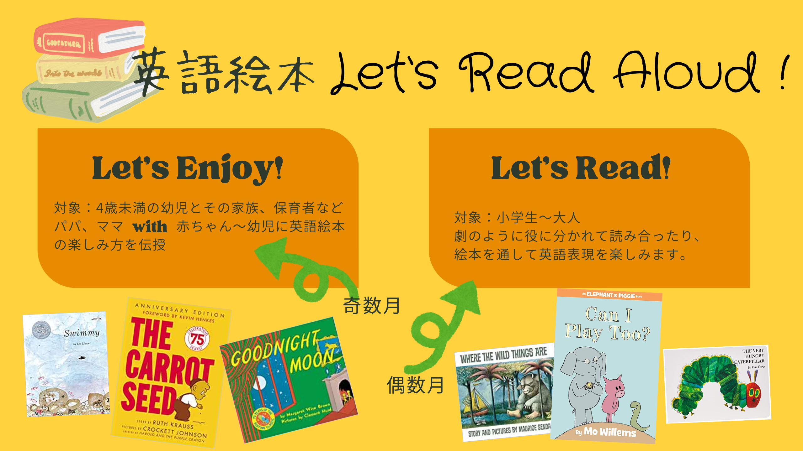 【店舗開催】親子で英語絵本 Let’s Enjoy！（幼児とその家族、保育者など対象）